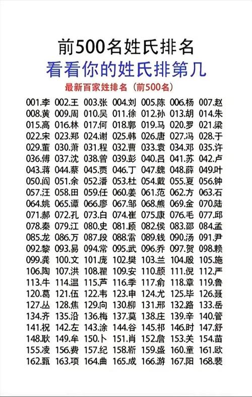 秘密:三藏算命姓名配对，免费姓名缘分配对测试，情侣名字缘分配对测试