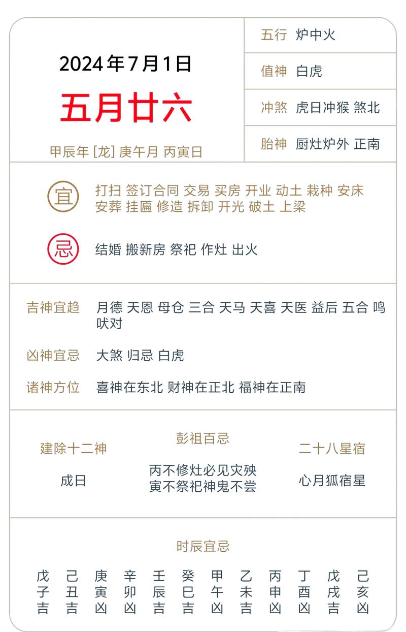 宋韶光2025生肖运程_2025年属鸡运势分析_属鸡2025年每月运势详解