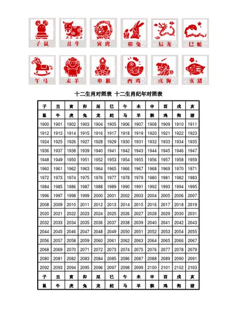 1942年1月属什么生肖属相_1942年属什么生肖属相_1942年生肖马性格分析