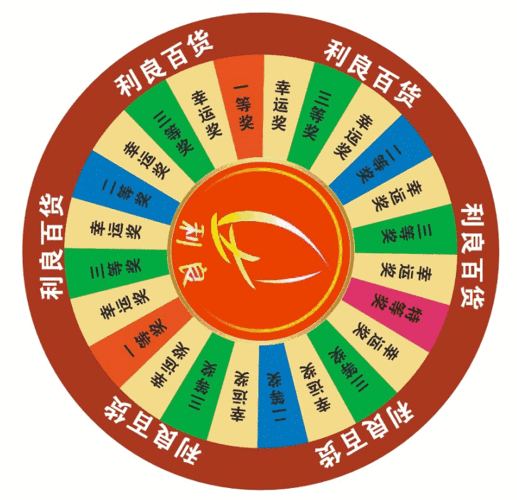 202512生肖运程_2025年属相运势详解_2025年各属相运势分析