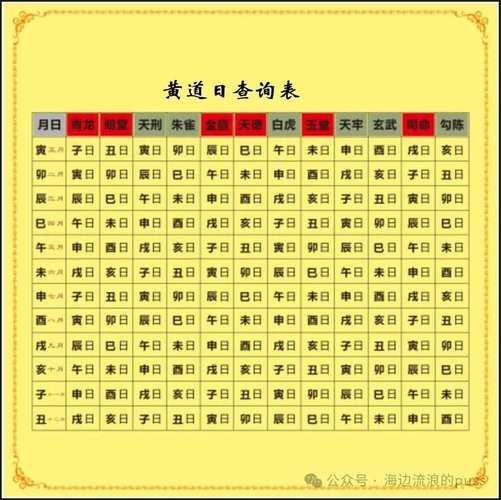 结婚嫁娶黄道吉日_求嗣黄道吉日查询_求嗣吉日