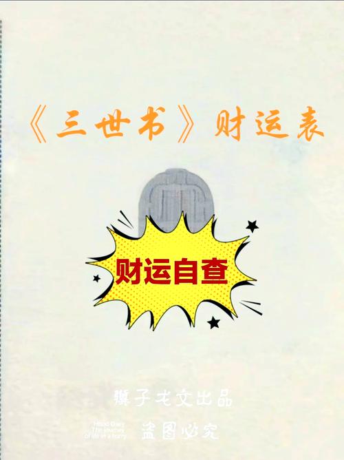 三世财运测算_三世财运分析图解_过去现在未来财运走向