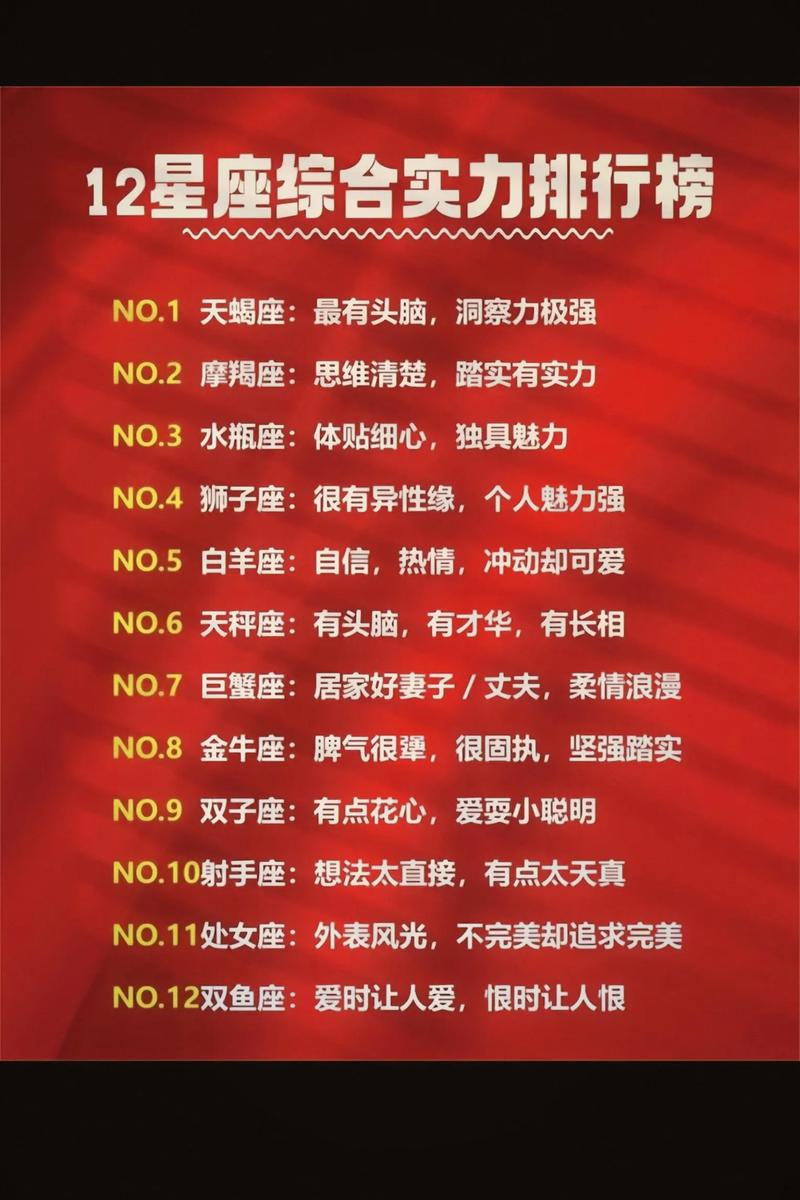抗压性星座_12星座软实力_星座职场优势