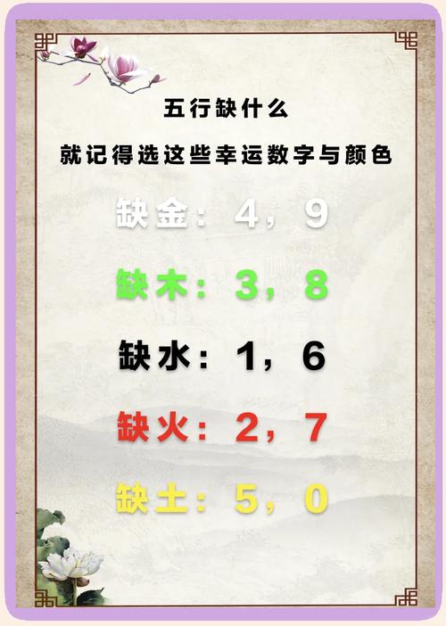 免费查询八字格局_八字幸运数字查询方法_五行相生相克