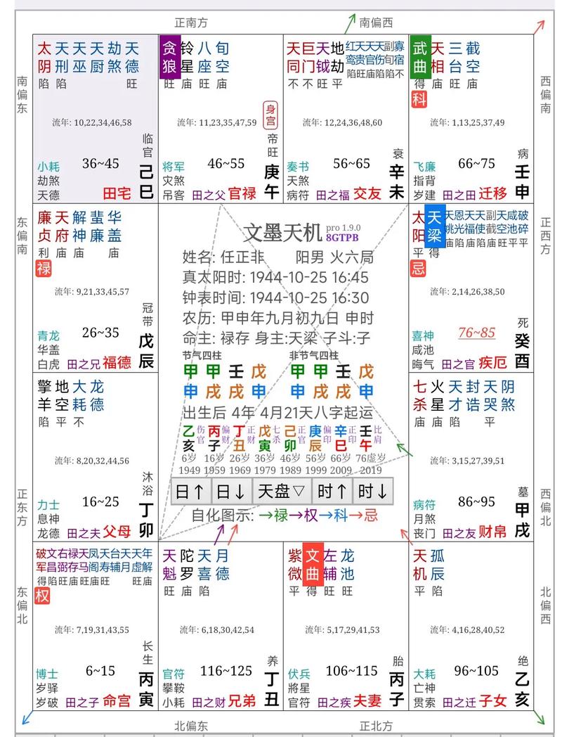 命盘 八字_盲派算命生克旺衰关系_八字喜用神分析