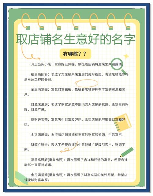 给力:手机店取名大全吉祥很旺