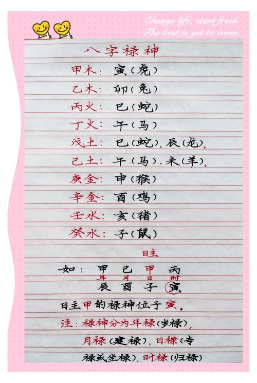 八字里有羊刃又有禄神好吗_禄神作用与影响_八字禄神详解