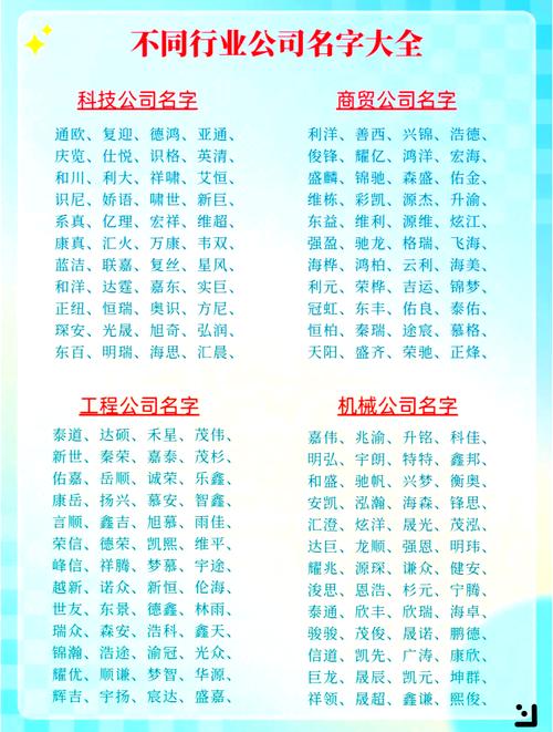 横空出世:奇葩企业名字将不允许注册 他国公司取名规定一览