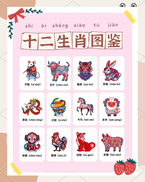 经典:生肖宝典是一款结合了中国传统