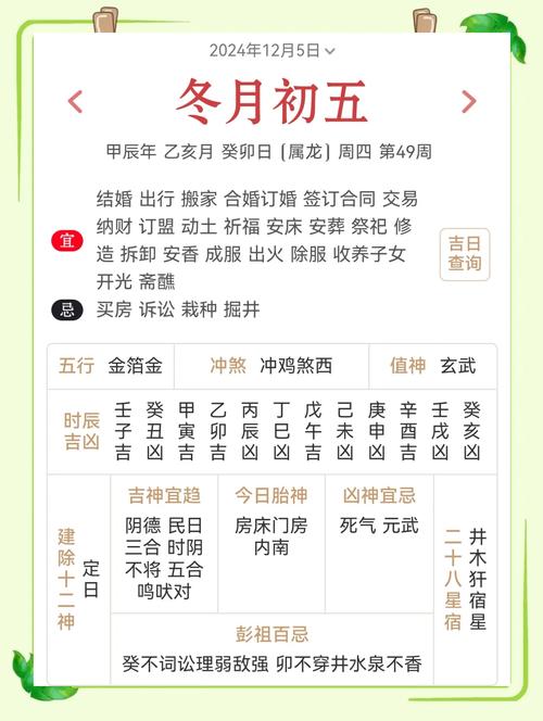 不得了:老黄历2024年装灶台黄道吉日一览表 适不适合操办装灶台之事