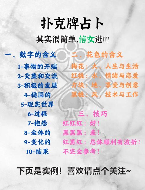 占卜,_扑克牌宇宙日历_扑克牌占卜预测方法