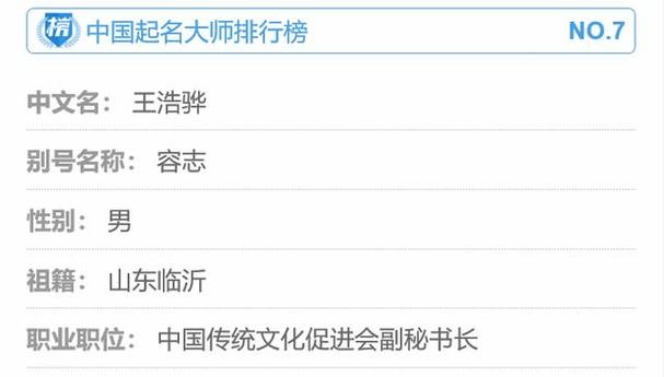 传统文化与现代审美融合起名_周易世家起名专家_周易起名大师