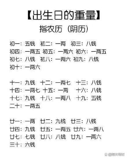 安康八字算命_八字命理测算教程_测算命运方法