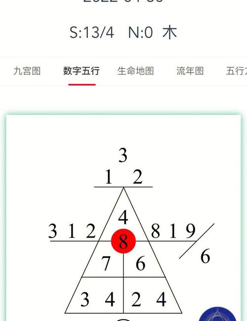 秘密:10月16日生日密码查询结果