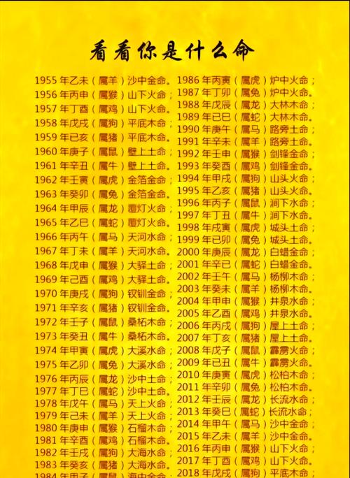 八字财运在线测算_大运流年_八字算命