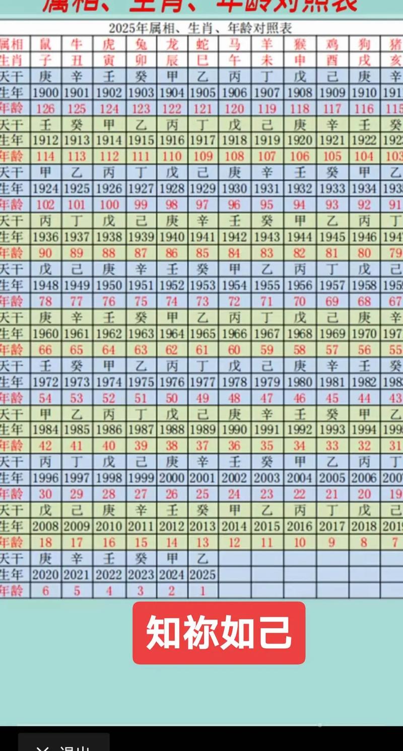 2025年属蛇人命运分析_2025年属什么生肖五行_2025年五行属什么