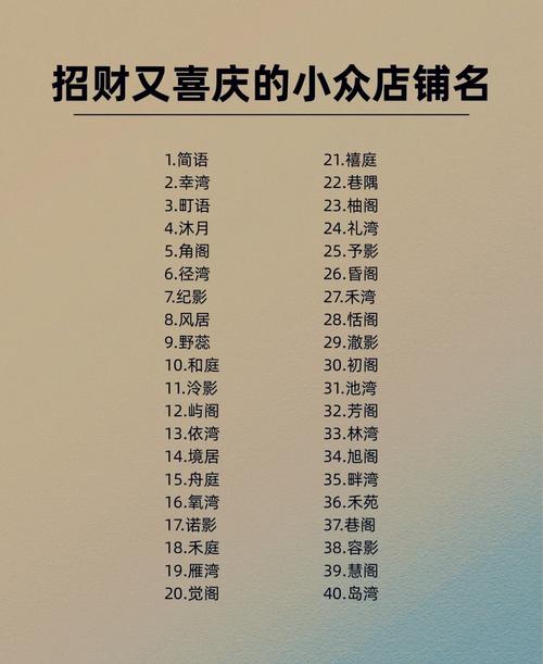 福利:好名字，好生意，店铺名字大全免费等你来选