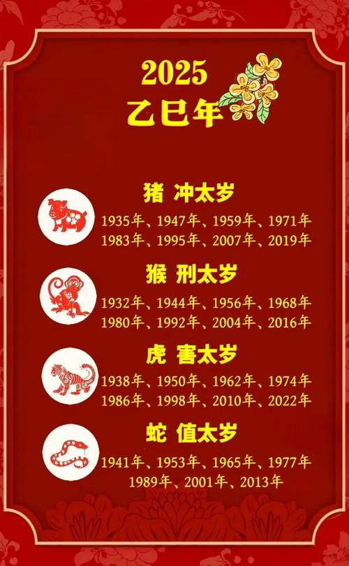 2025年属蛇人运势_属蛇人2025年感情运势_2025年属相是什么生肖