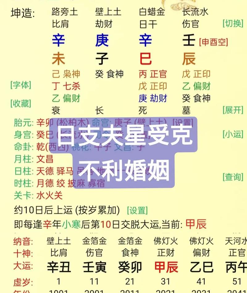八字日支配偶宫分析_日支比劫为忌_日支十神与婚姻模式