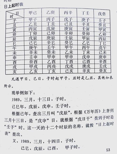 免费农历生日算命婚姻方法_生辰八字推算婚姻准确性_农历八字算命婚姻免费