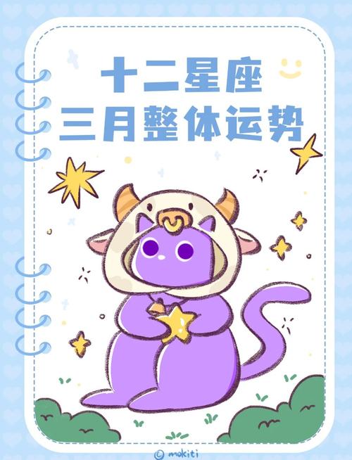 近期发布:2025年3月月运势来了