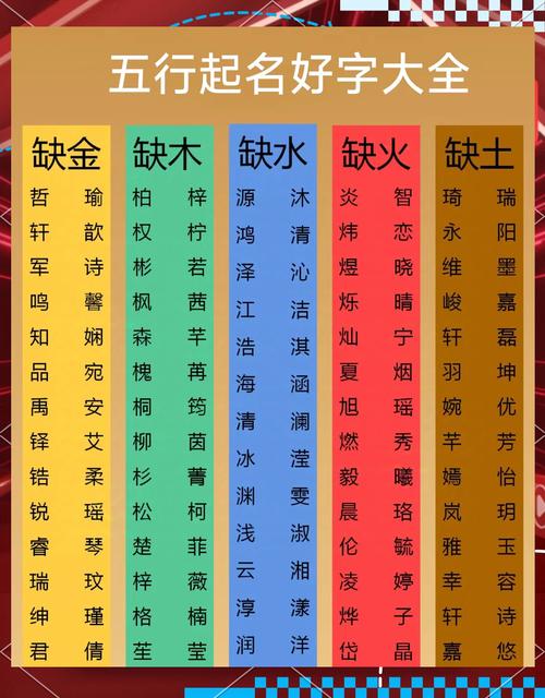 以珍宝异兽起名_以诗经起名_生辰八字缺土怎么起名