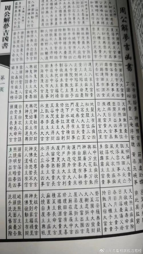 宝典:周公算命大全