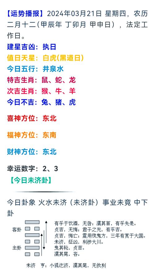 过往经验:1、梦见牛肝的吉凶指数