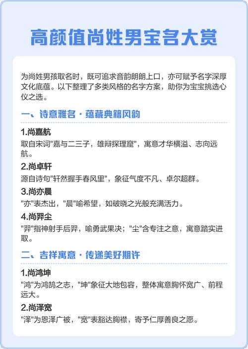 遗憾:怎样给小孩子起名字-尚名网