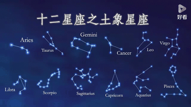 十二星座2025年每周运势_2025星座运势大解析_十二星座2025年每日运势