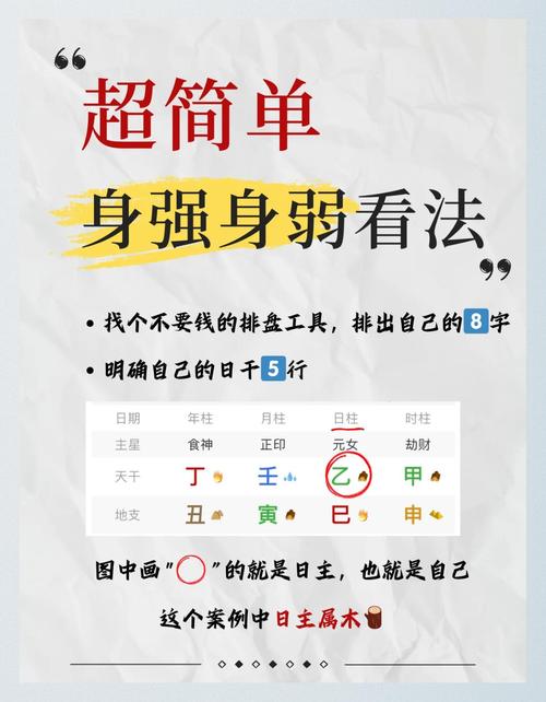 辛金本命季_春辛金财旺身弱_成大事的人八字都弱