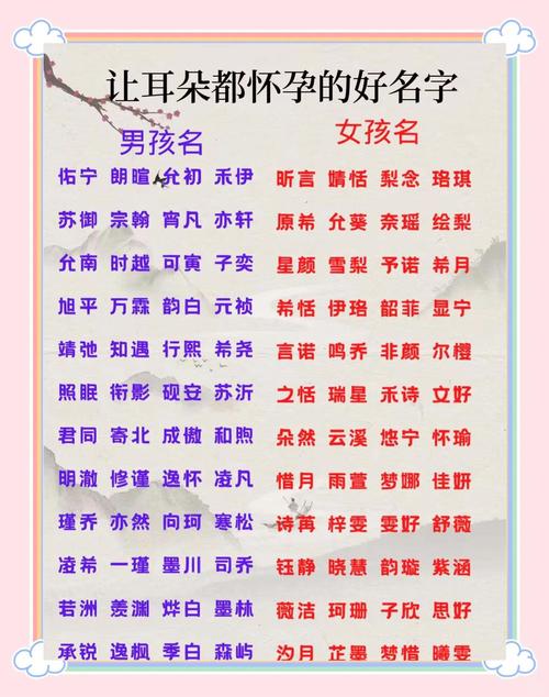 在线起名免费取名测名_姓名测试生成器_八字专业算命