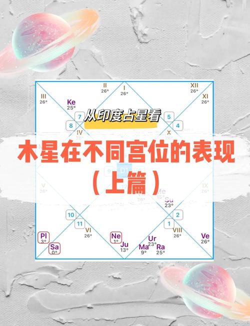 土星星座代表什么_土木星座特点_土木星座起源