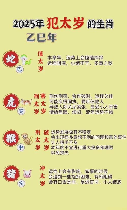 大事件:2025年生肖运势排行榜：谁是最强幸运星