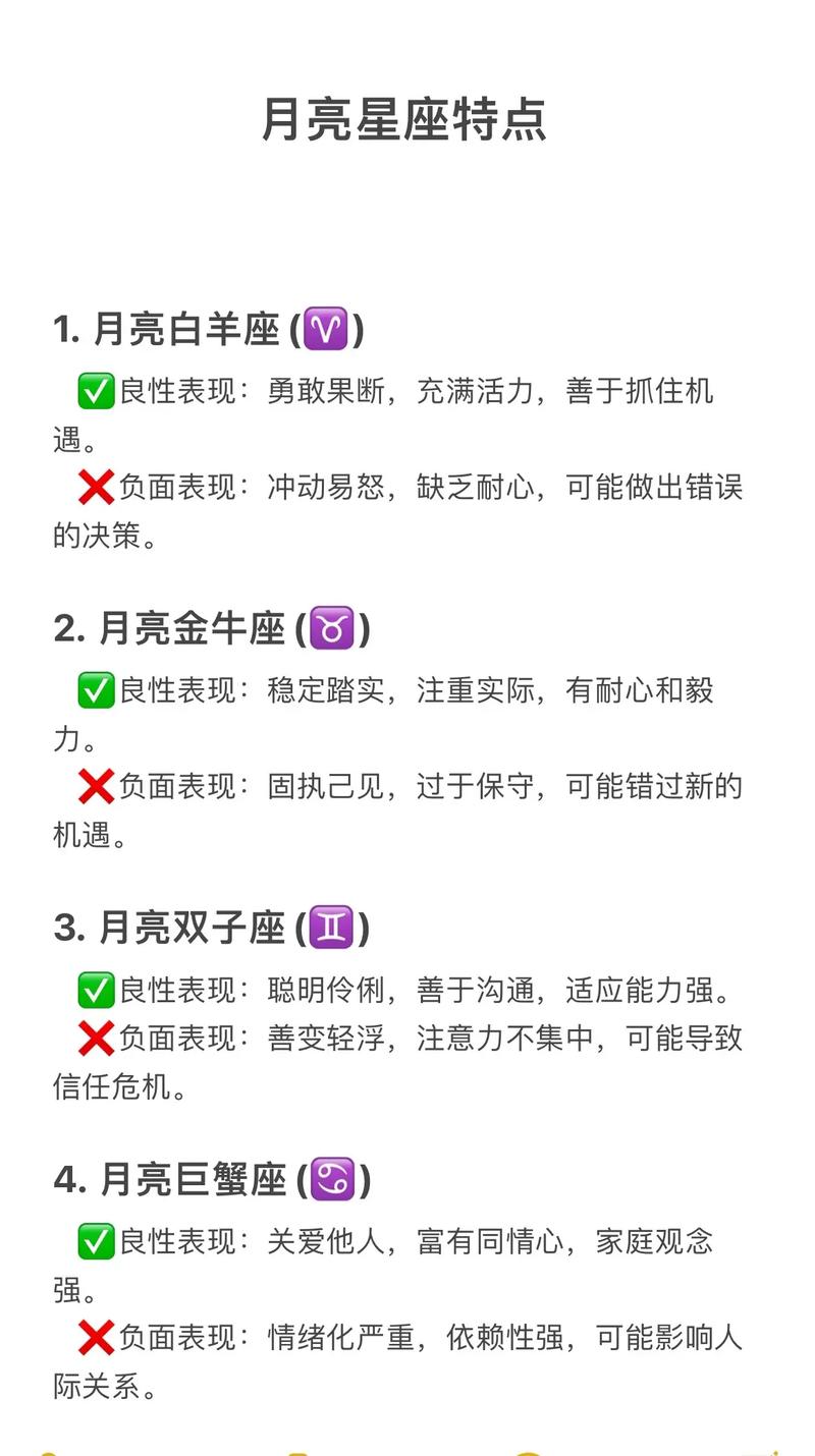 解读:星座分析月亮星座代表什么