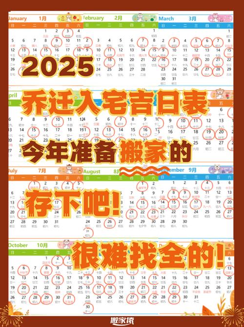 汇总:2025年乔迁吉日合集：按月详细列出最佳搬家日期