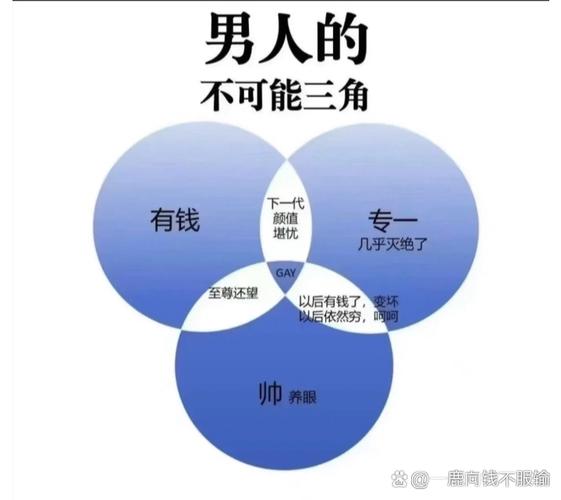 意外:命里金多的男人好不好 有什么说法