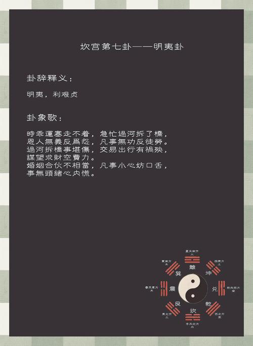 道破天机:易经智慧：起卦容易解卦难！究竟该如何解卦？