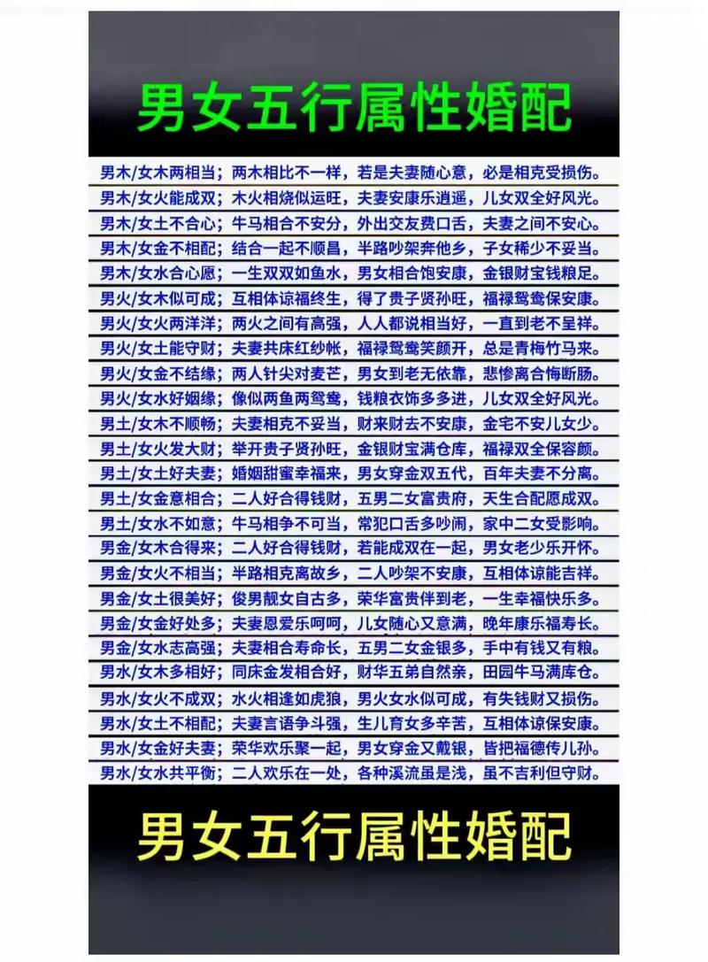 五行配婚法_三世财运测算表_婚姻配对吉凶表