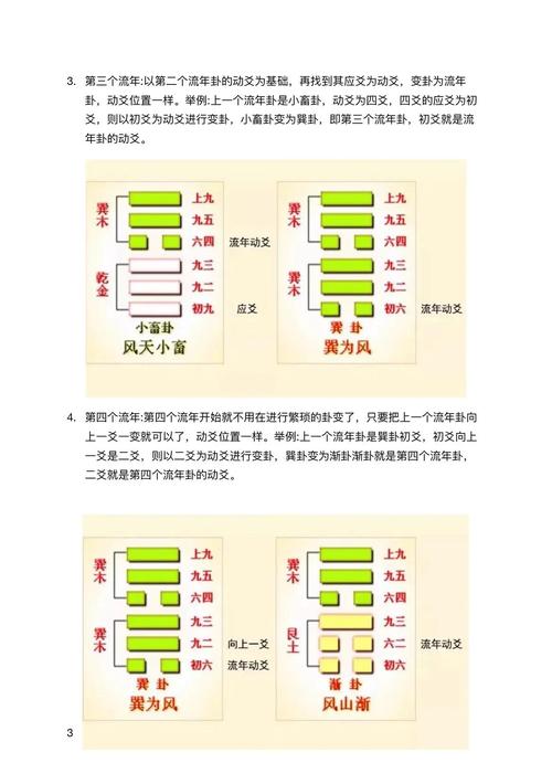 周易算命八字算命婚姻_婚姻测算生辰八字五行分析_配偶星状态夫妻宫分析