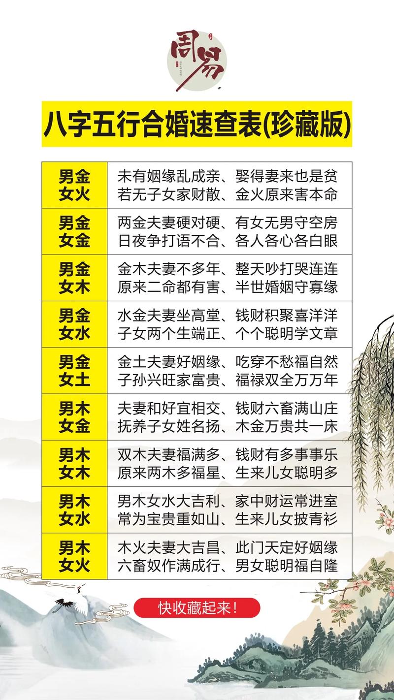 八字算命有几次婚姻_免费农历生辰八字算命婚姻网站_免费生辰八字看婚姻次数