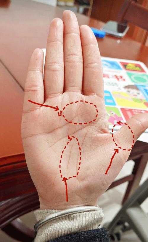 小拇指短性格与财运关系_小拇指短财运分析_三世财运测算