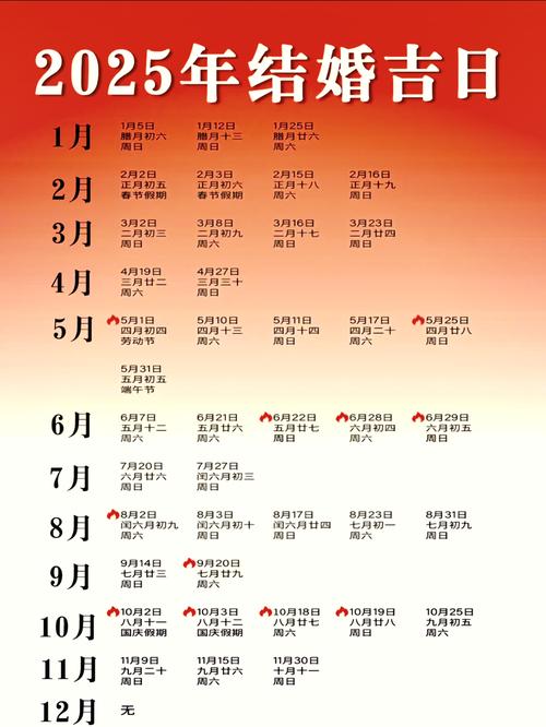 2025年下半年结婚吉日_老黄历选结婚吉日_2025年结婚吉日一览表