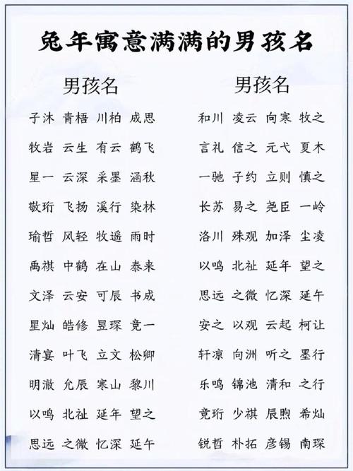 大盘点:牛年男宝宝起名思路盘点