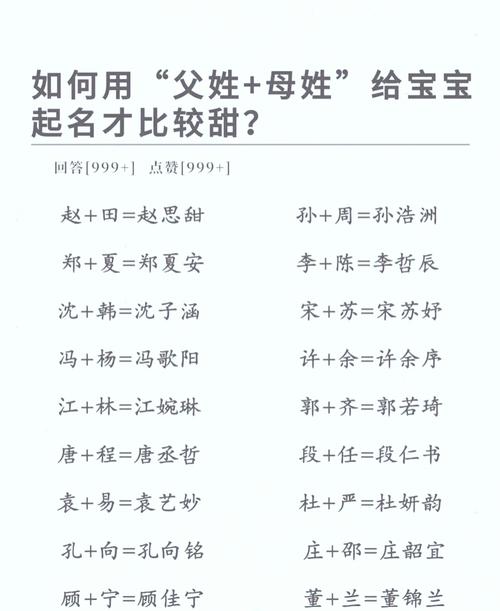 正确的方法:宝宝起名的七大方向 你也可以自己起名