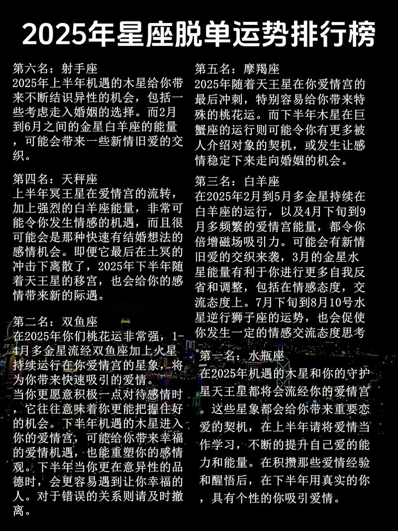 官方数据:2025星座运势 热门排行榜 查询方法了解