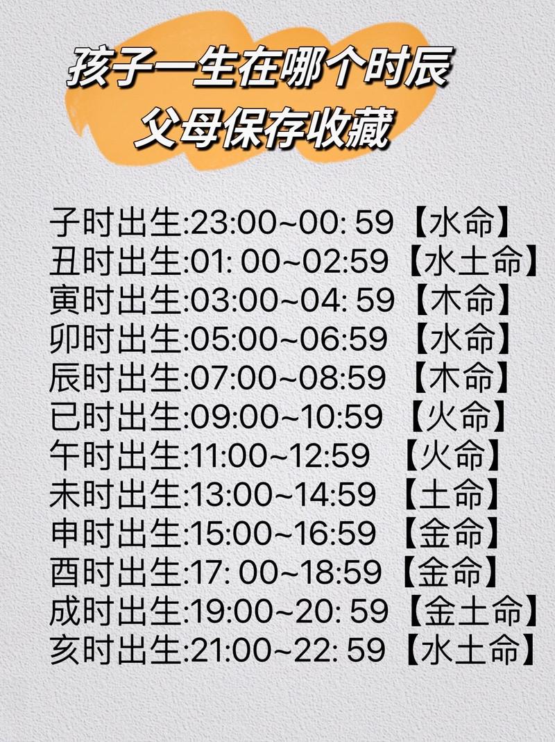 五行缺木的人一般几点出生_出生时间与命运差异_不同年代的人生经历