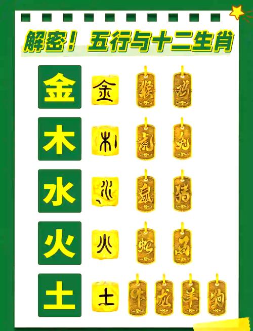 宝典:男女破月歌诀五行生肖命理