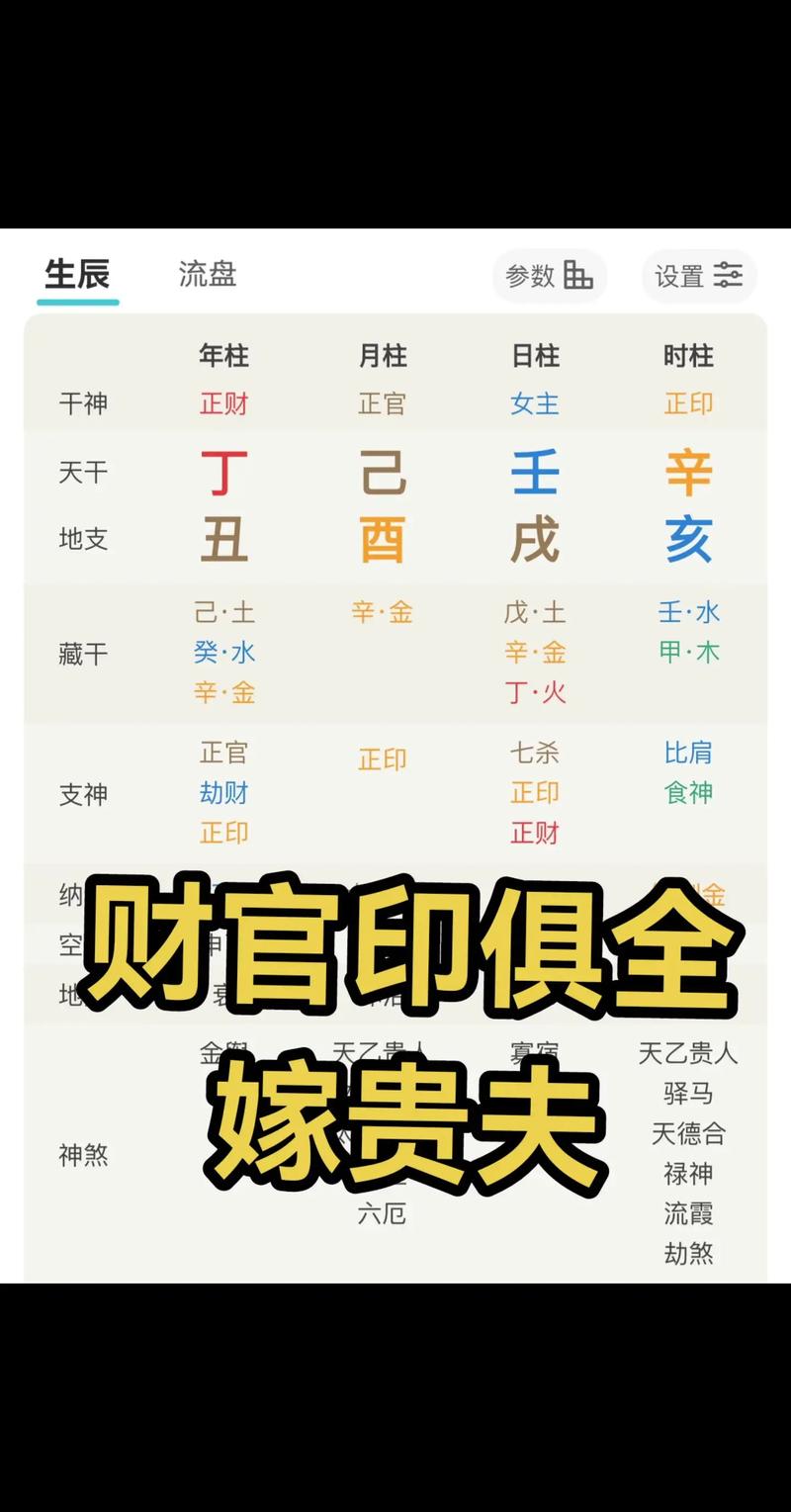 妙不可言:财官印是人生的三