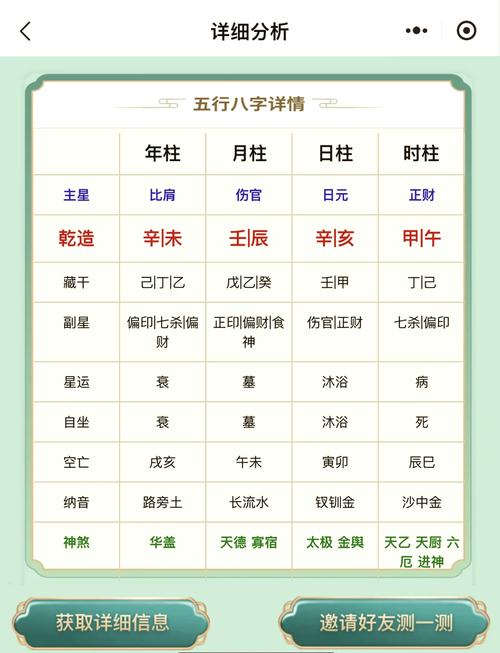 详细分析:吉日测算免费 生辰八字结婚吉日查询免费